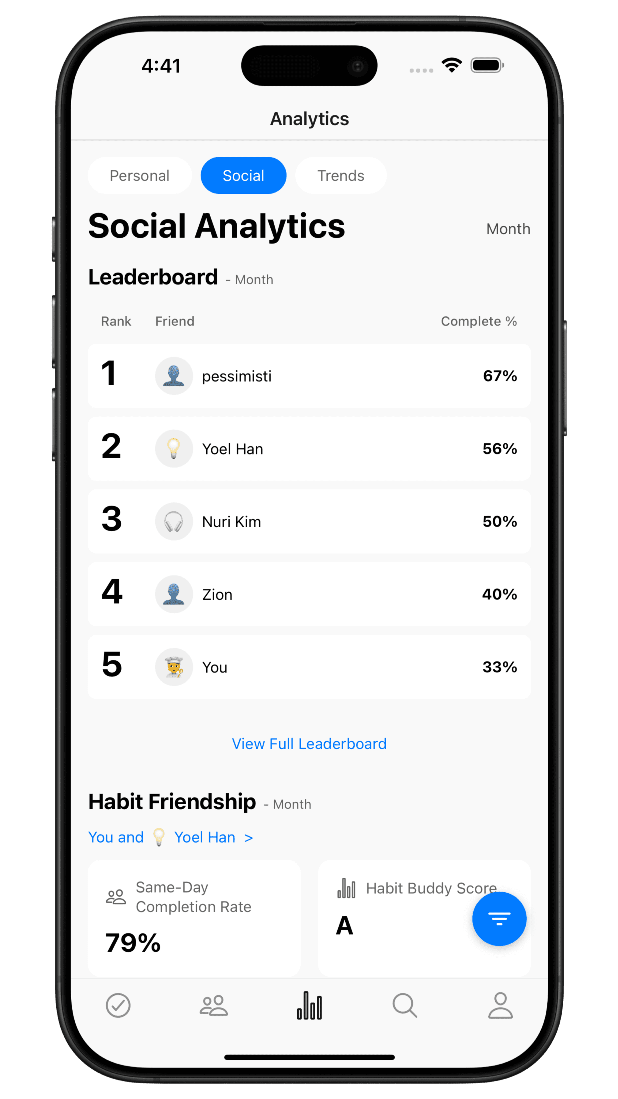 Personal Analytics Demo